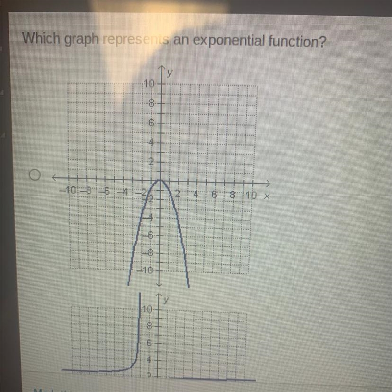 Which graph represents an exponential function?-example-1