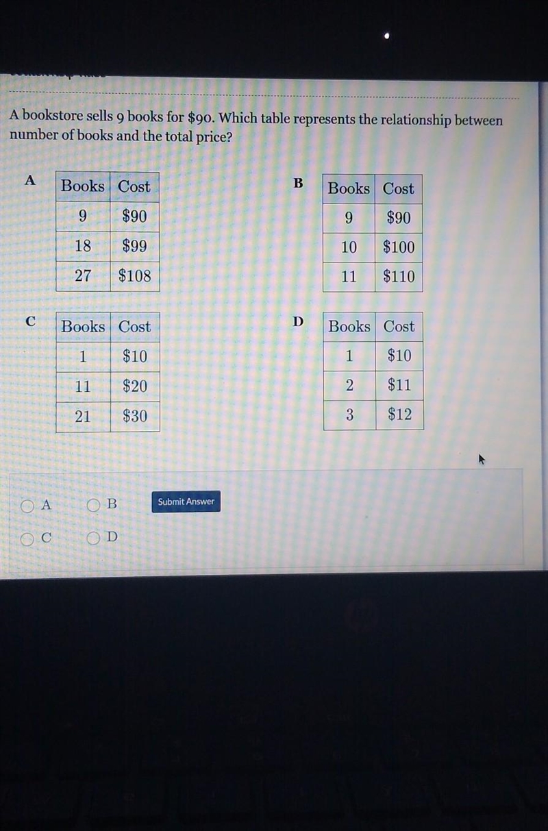 a bookstore sells 9 books for $90. Which table represents the relationship between-example-1