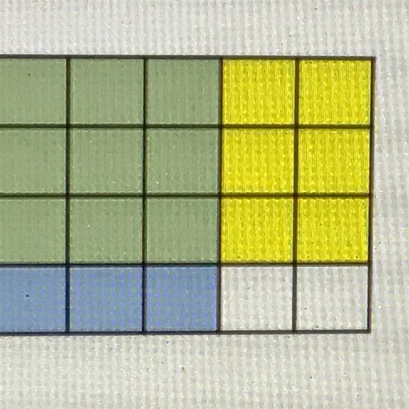 This model represents a fraction-example-1