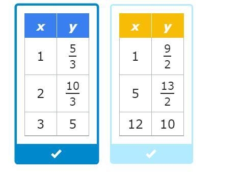 Are these proportional. which is-example-1