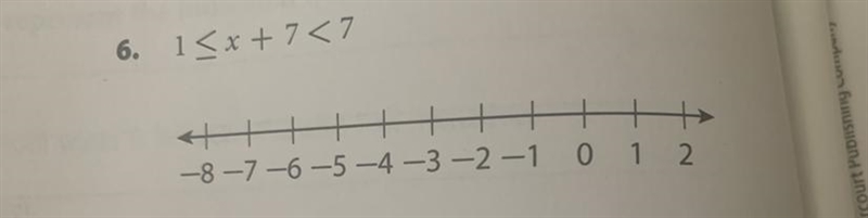 Solve compound inequality and graph the solution-example-1