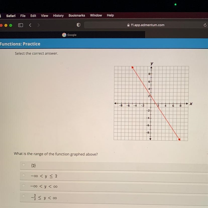 What is the range of the function graphed below?-example-1