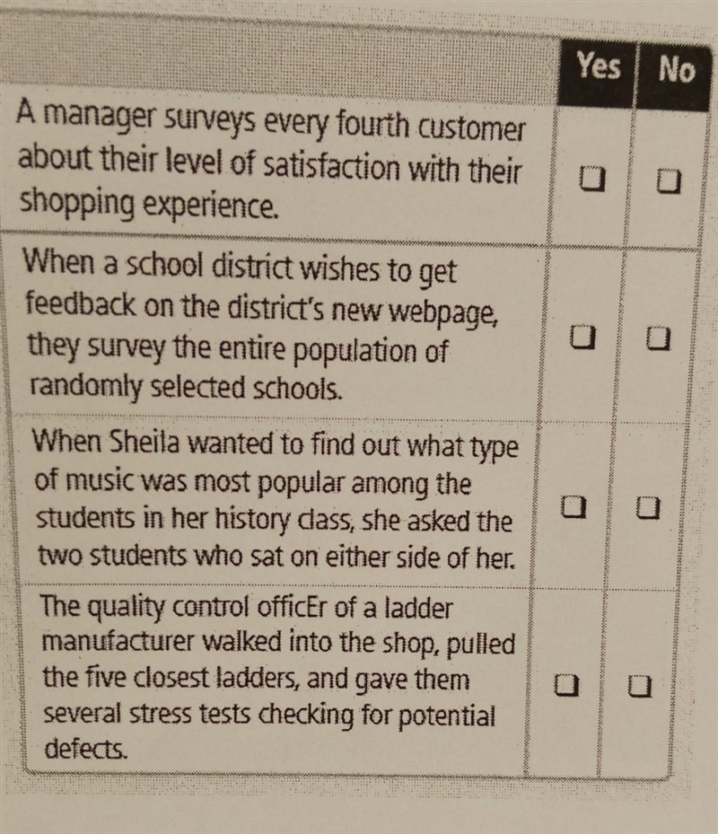 Choose yes or no to tell whether each of the following describes a convenience sampling-example-1