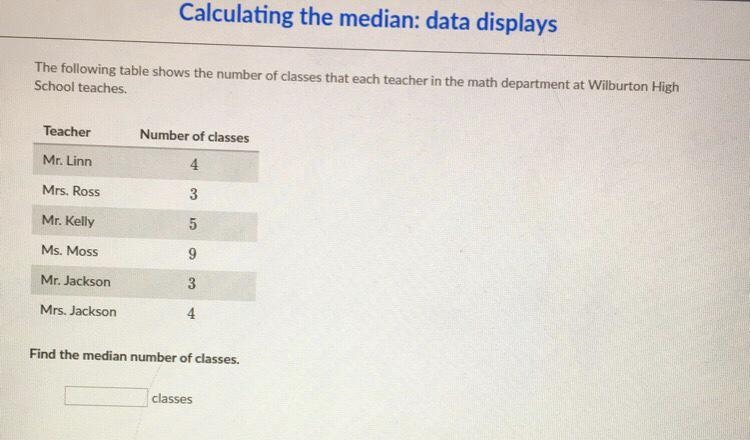 The following table shows the number of classes that each teacher in the math department-example-1