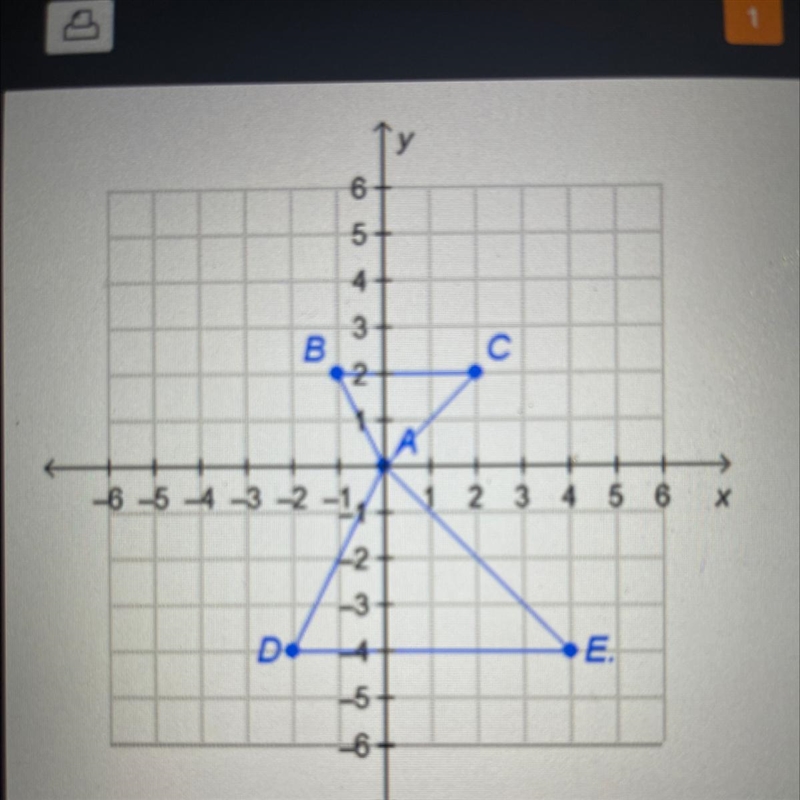 Triangles ABC and ADE are similar, as shown. Which must be true? Check all that apply-example-1