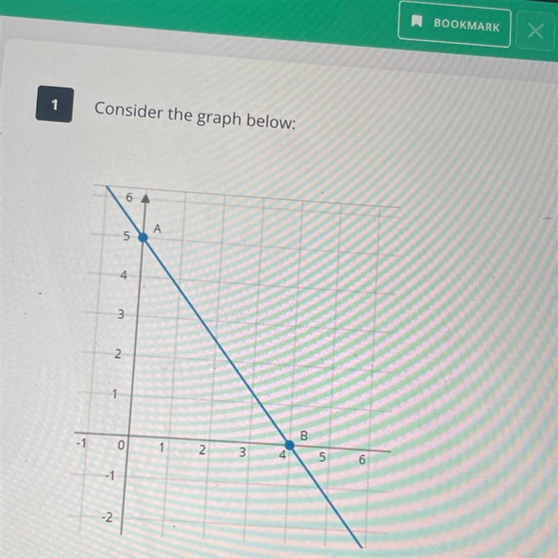 What is the equation of the line in slope-intercept form?-example-1