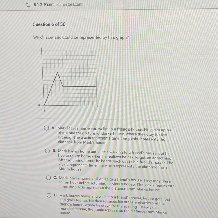Which scenario could be represented by this graph? O A Mark leaves home and walks-example-1