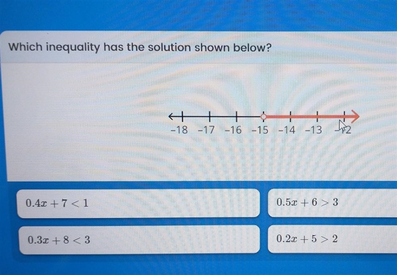 Given the number line which inequality has the solution shown below 0.4x + 7 < 1 0.5x-example-1