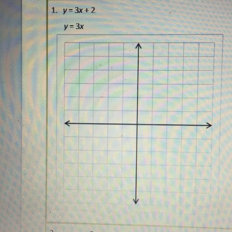 У= 3х +2 у= 3х (please answer!!)-example-1