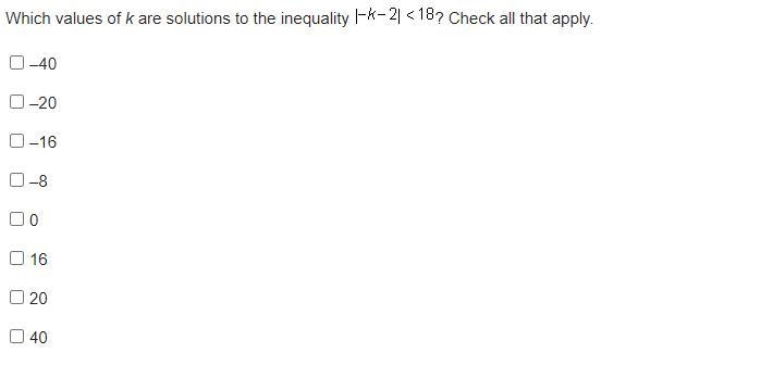 Which values of k are solutions to the inequality StartAbsoluteValue negative k minus-example-1