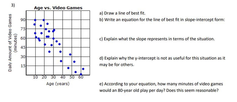 You do not need to draw the line of best fit, I just need the answers for the rest-example-2