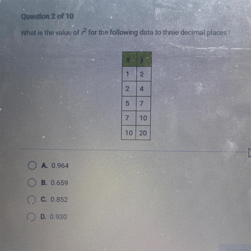 What is the value of r2 for the following data to three decimal places?-example-1