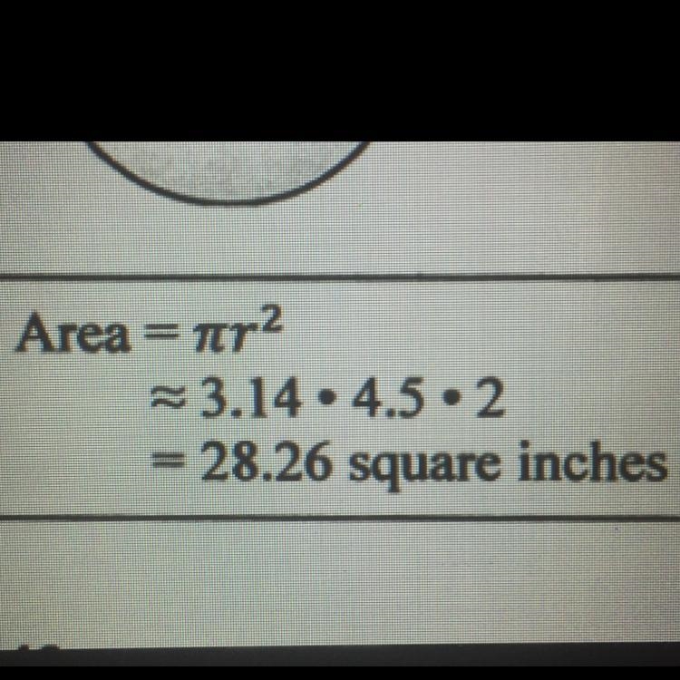 Your friend finds the area of a circle with a diameter of 9 inches. Is your friend-example-1