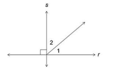 If ∠1 = 3x, ∠2 = 5x + 18, and s ⊥ r, find m∠1.-example-1