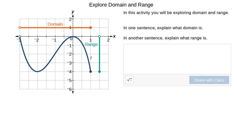 Domain and Range?? explain pls-example-1