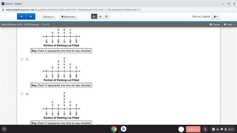 A security guard checked what fraction of a parking lot was filled at different times-example-3