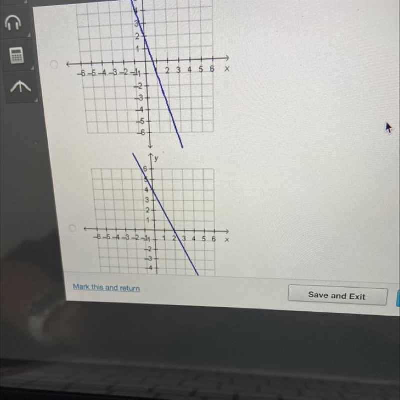 Which graph represents y-1 = 2(x - 2)?-example-1