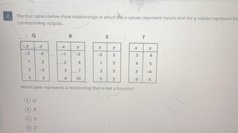 The four tables below show relationships in which the a values represent inputs and-example-1