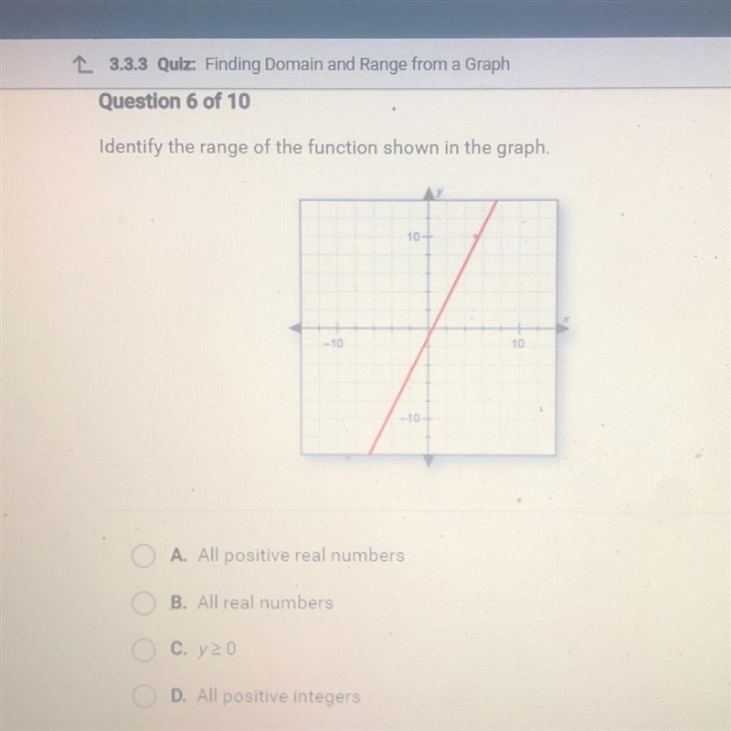 Identify the range of the function shown in the graph. 10 17 A. All positive real-example-1