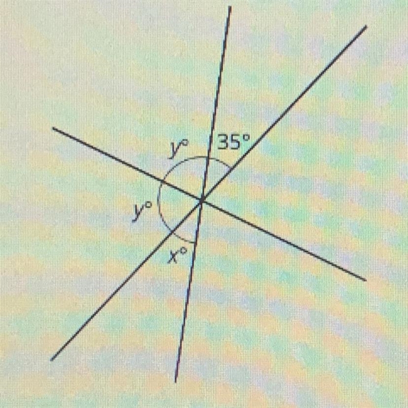 6. What are the values of x and y?-example-1