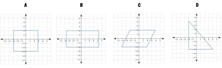 100 POINTS (50 points each for the 2 people that can answer) Which of the shapes below-example-1