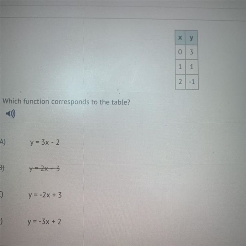 0) Х у 0 3 1 1 2-11 Which function corresponds to the table? A) y = 3x - 2 B) is eliminated-example-1