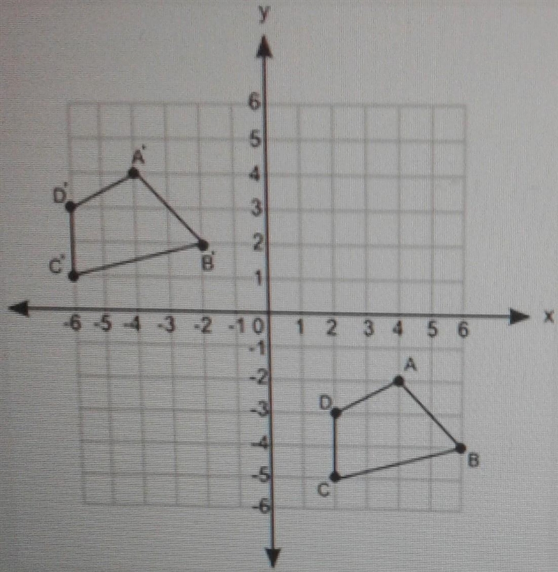 Which translation will change figure ABCD to figure A'B'C'D'? A. 8 units left and-example-1