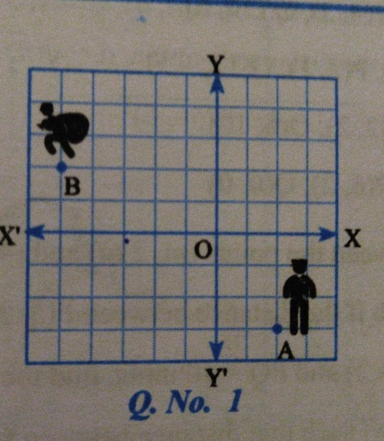 in the adjoining graph the point a is the position of a policeman in the point p is-example-1