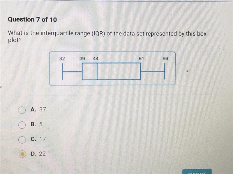 Question 7 of 10 What is the interquartile range (IQR) of the data set represented-example-1