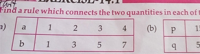 Pls answer from exercise 14.1 a ​-example-1