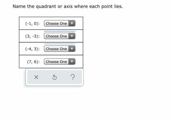 Name the quadrant or axis where each point lies.-example-1