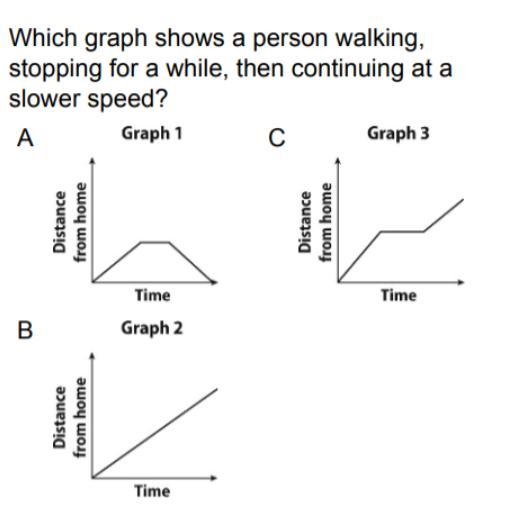 Im checking my test. whats the answer?-example-1