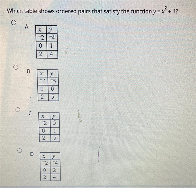 Which table shows ordered pairs that satisfy the function y = x + 1? А X 12 0 2 - 4 1 4 B-example-1