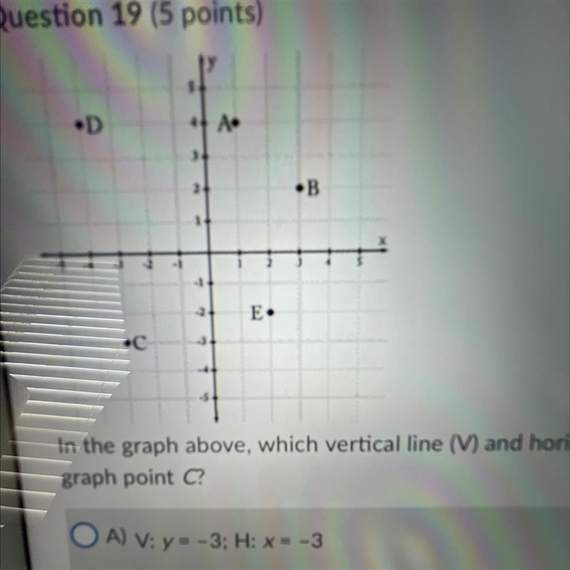 In the graph above, which vertical line (v) and horizontal line (H) can be used to-example-1