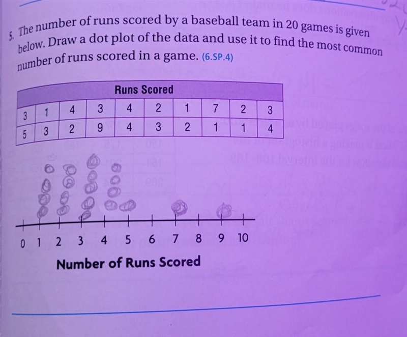 What is the number of runs scored please help me it's due at 2:00 pm for me it's 1:23pm-example-1