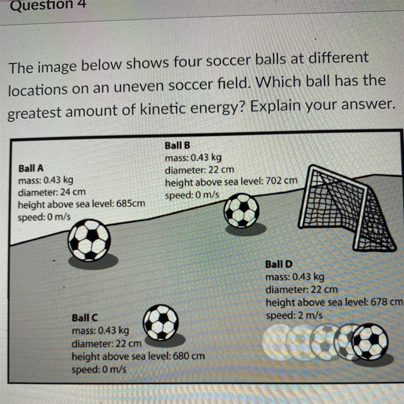 The image below shows four soccer balls at different locations on an uneven soccer-example-1