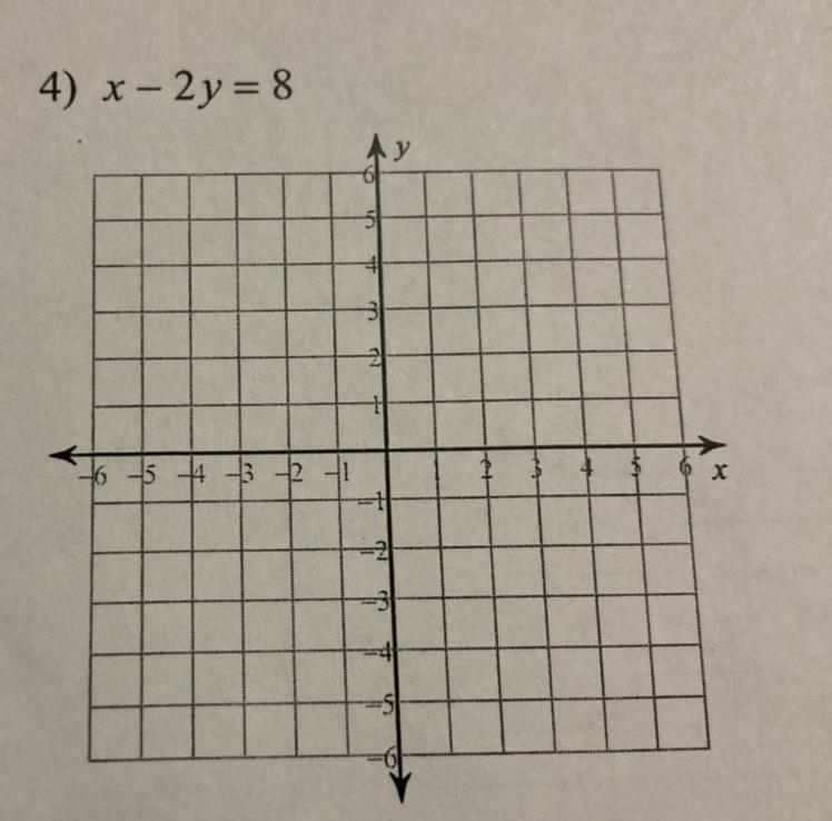 Find the x and y intercepts and graph the line . Your x and y intercepts just be written-example-1