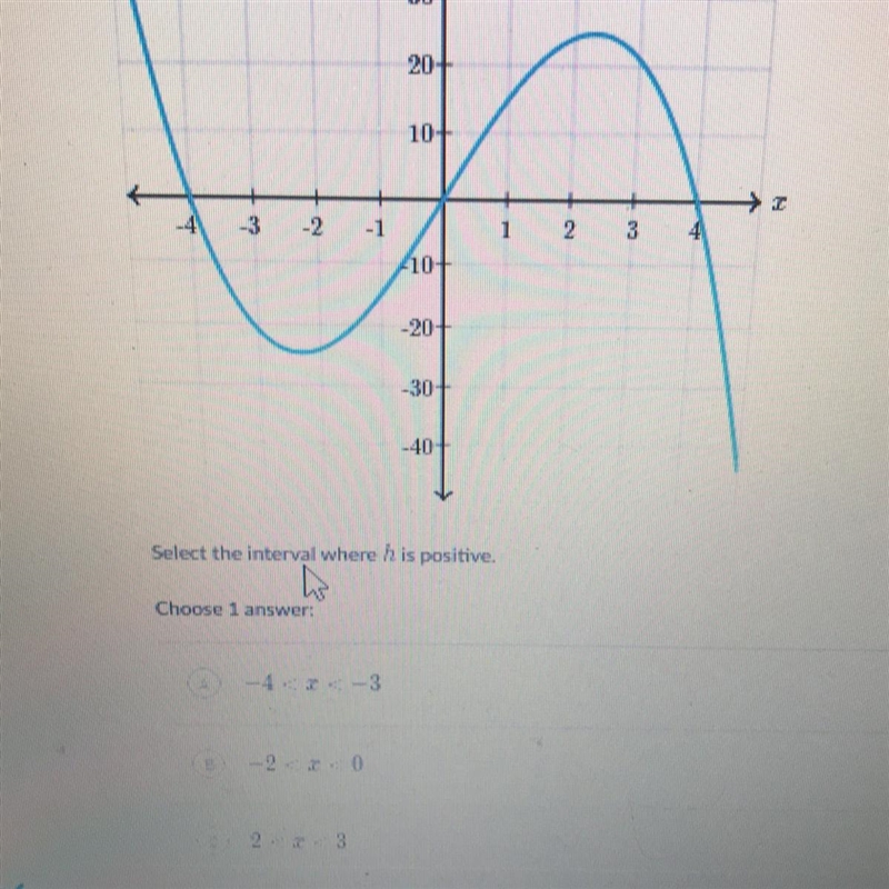 Select the interval where h is positive. Pleaseee HELP-example-1