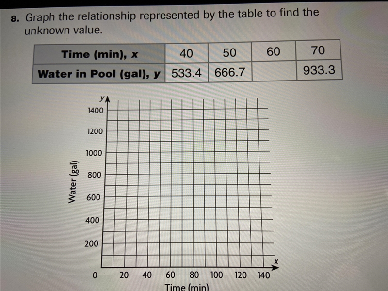 Help pls also show work if needed!-example-1