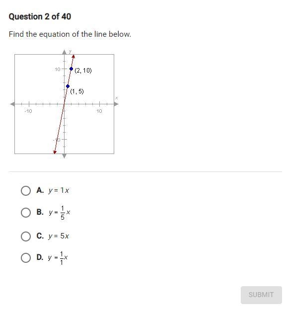 Question 2 of 40 Find the equation of the line below. "0 (2,10) (1. 5) ”I O A-example-1