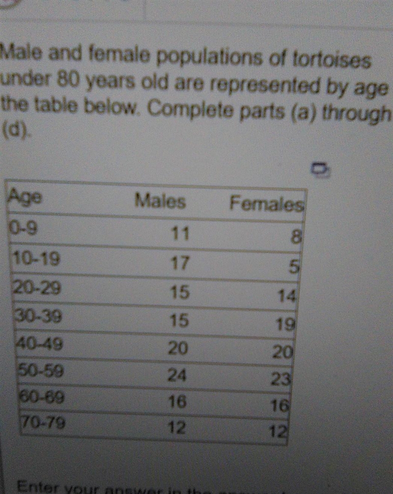 (a) Approximate the population mean and standard deviation of age for males. U= (Round-example-1