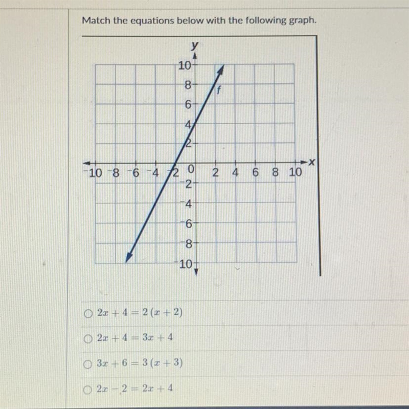 Match the equation below with the following graph.-example-1