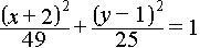 URGENT!!!!!! What is the length of the major axis of the conic section shown below-example-1