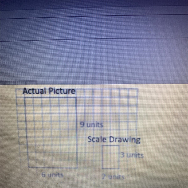 Find the scale factor used to go from the actual picture to the scale drawing!-example-1