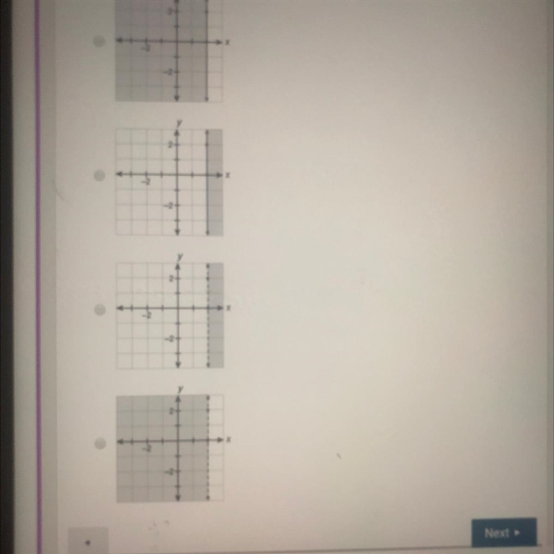 Which is the graph of X < 2?-example-1