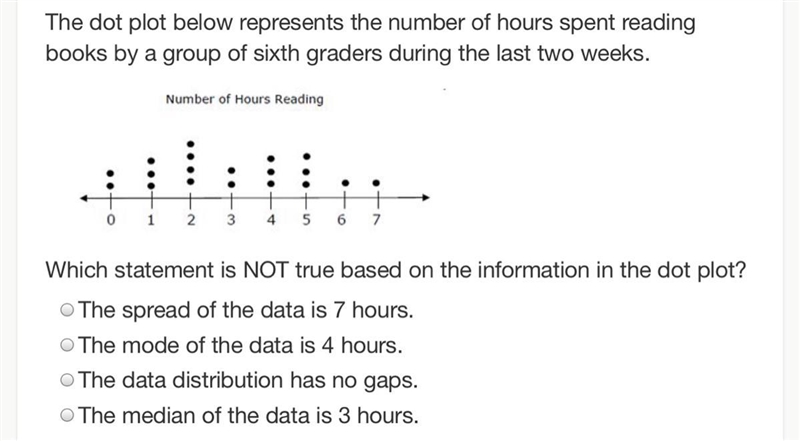 HELP PLEASE DUE IN 4 MINUTES-example-1