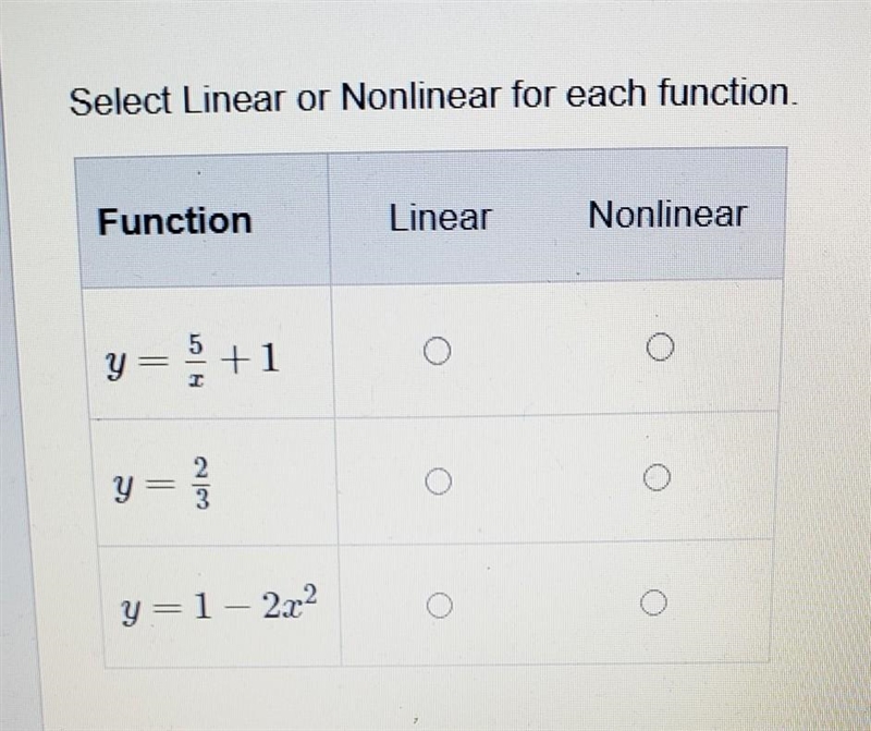 40 POINTSSSS Please make sure it is correct ​-example-1