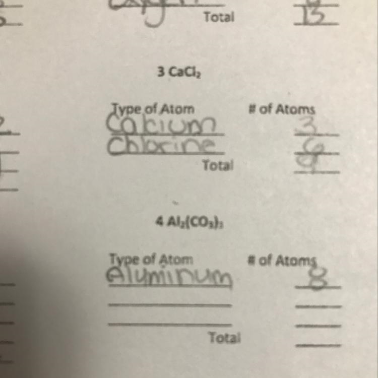 4 Alz(CO3)3 Do u multiple the 4 with the stuff in the parentheses ?-example-1