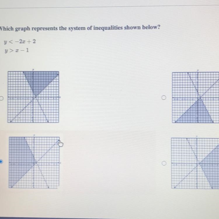 Which graph represents the System of inequalities shown below? y < -2x + 2 y &gt-example-1