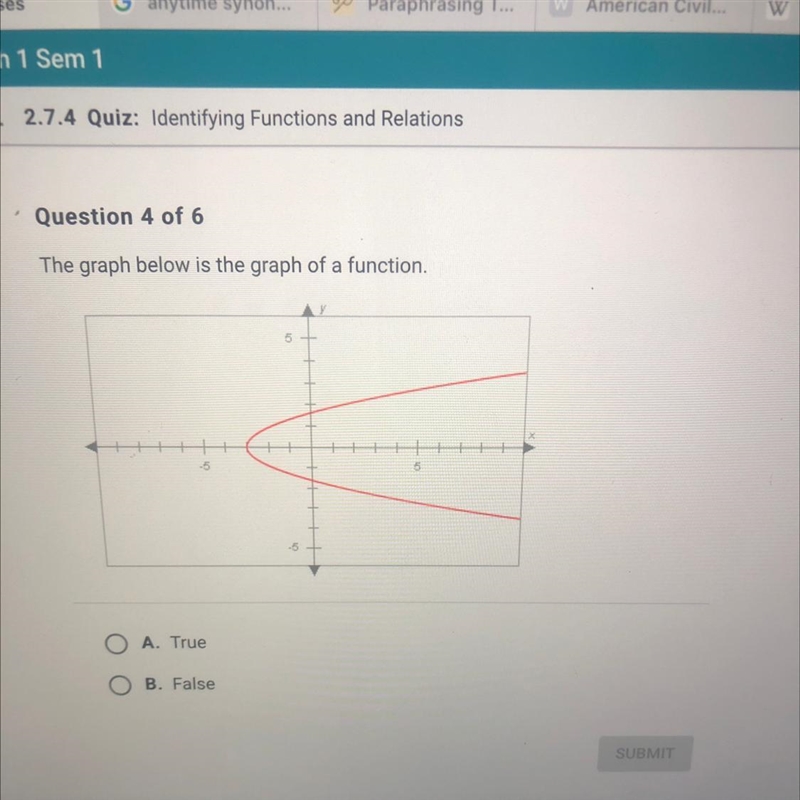 Ques on 4 OT 5 The graph below is the graph of a function. 5 O A. True ОО OB. False-example-1